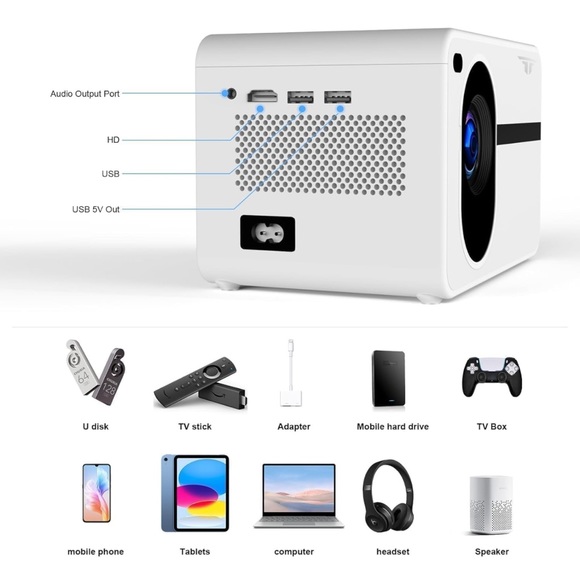 1080P HD Projector, Compatible with iOS/Android/PC/XBox/PS4/TV Stick/HDMI/USB - Picture 3 of 8